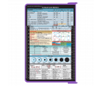 WhiteCoat Clipboard® - Lilac Critical Care Edition